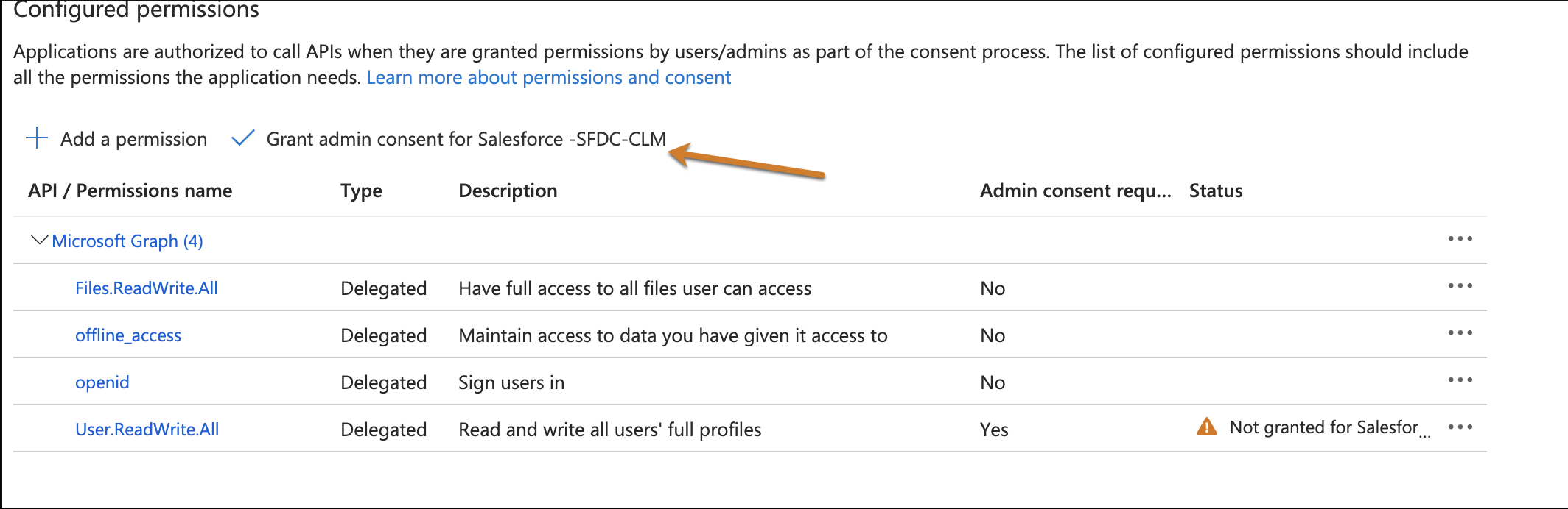 The Grant admin content for {TenantName} link.