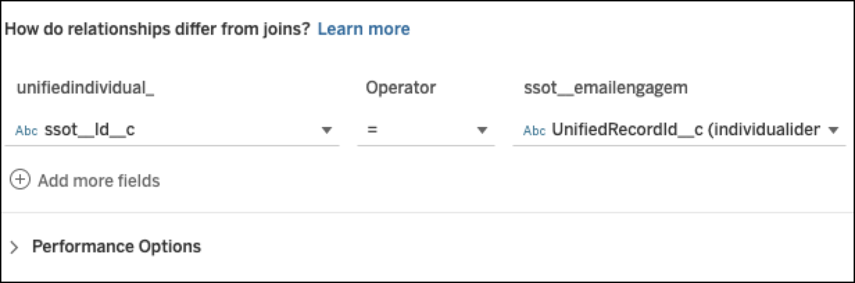 Beispiel für eine Verknüpfung zwischen dem DMO 'Zusammengeführte Einzelperson' und E-Mail-DMOs