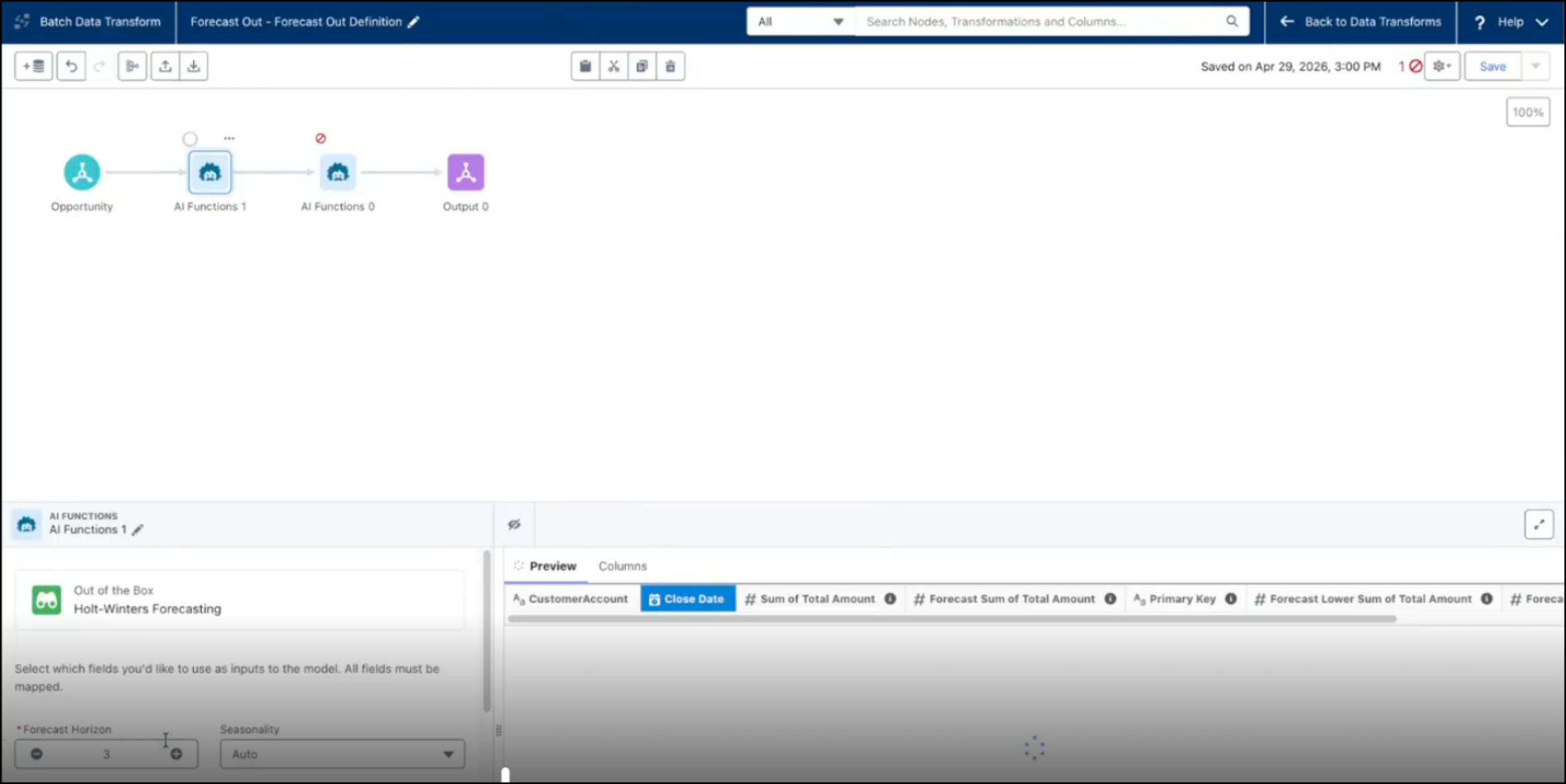 Data transform preview shows columns with forecast data.