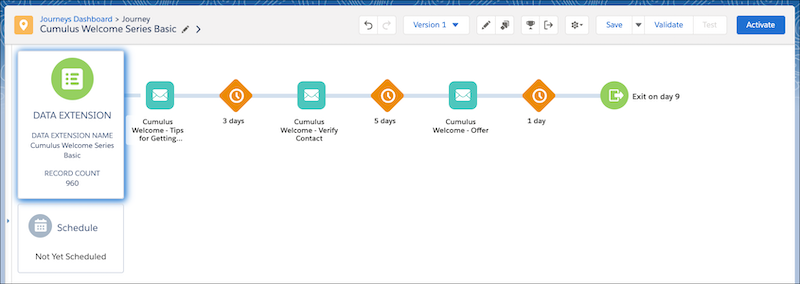 Cumulus Journey Builder Welcome