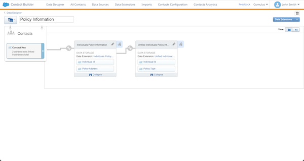 contact builder-scherm met gegevensextensierelatie