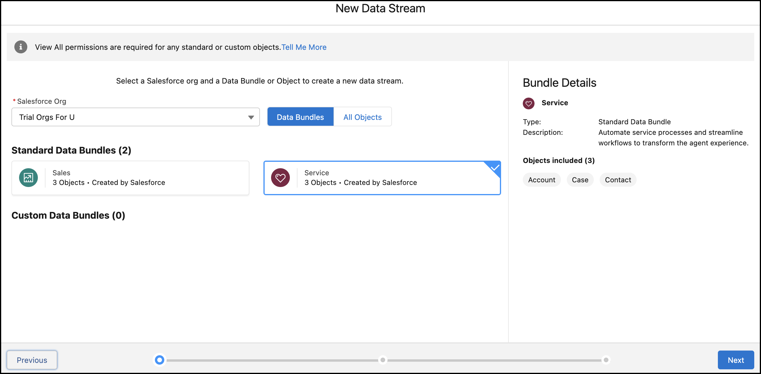 Salesforce CRM -paketti