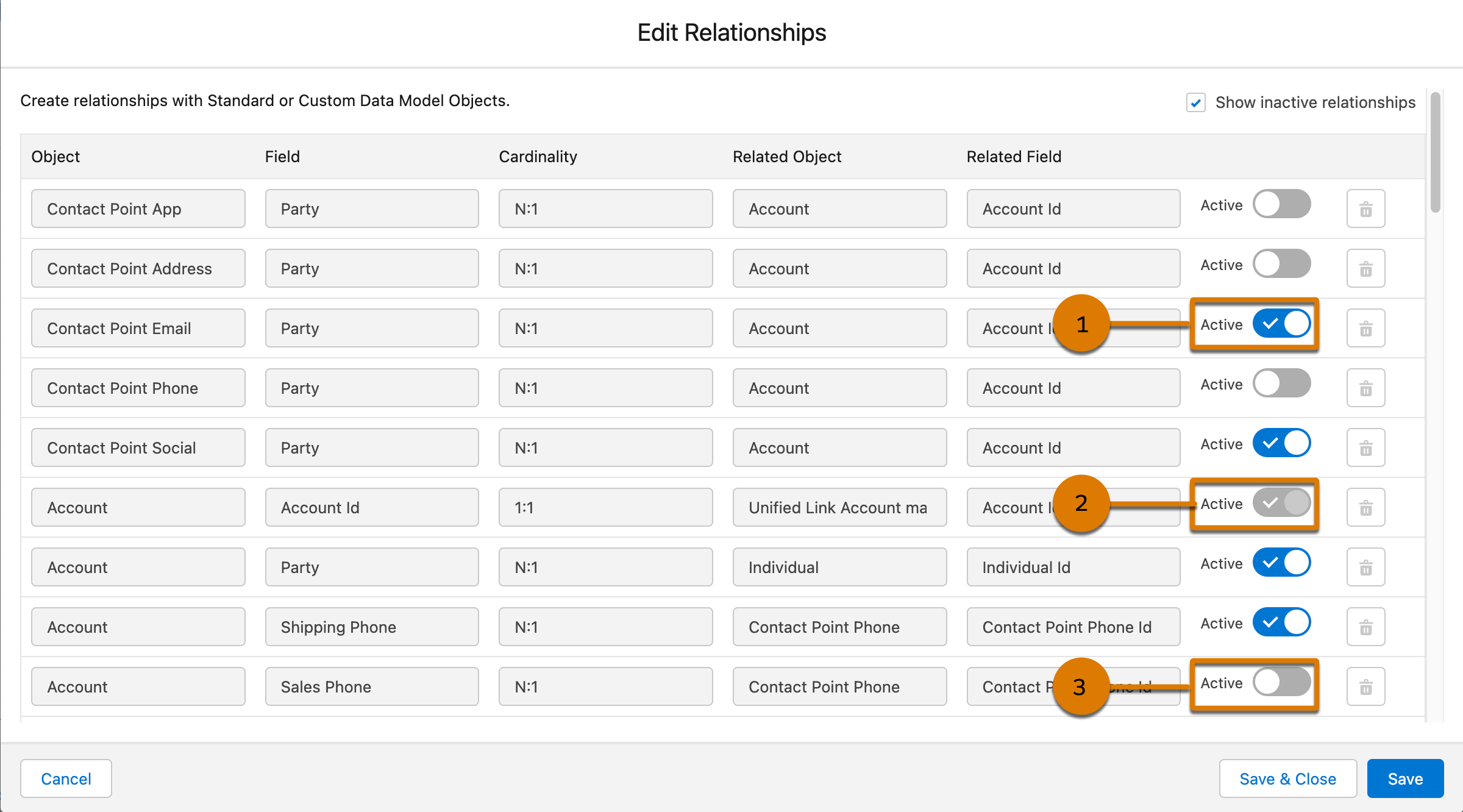 データモデルオブジェクトリレーション