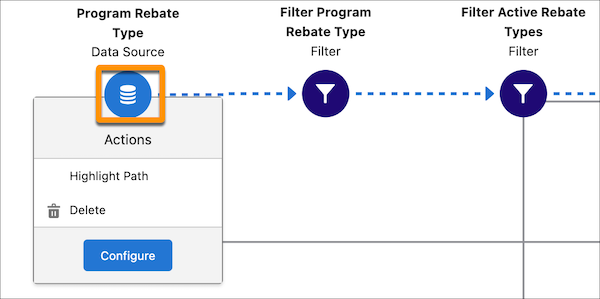 On the node canvas, a node is highlighted, and the Actions menu is open. The menu shows three optons: Highlight Path, Delete, and Configure.