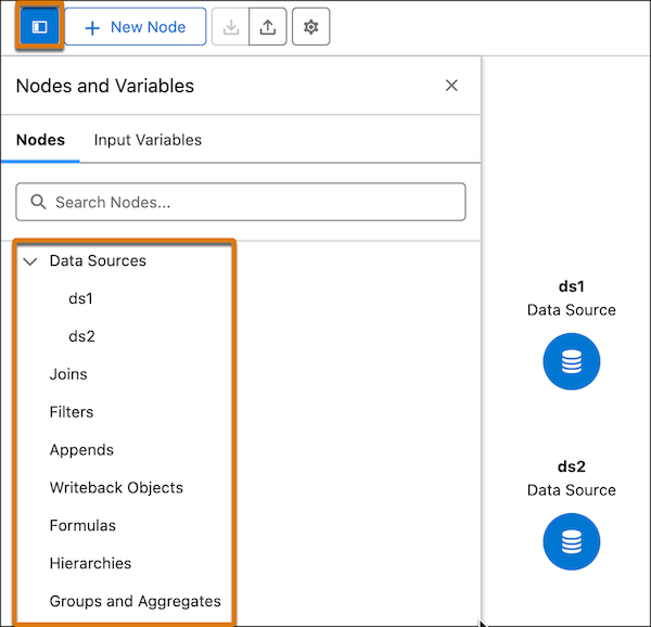 The Nodes and Variables button is highlighted. The Nodes list shows various node type names, with the Data Source node showing two data source nodes.