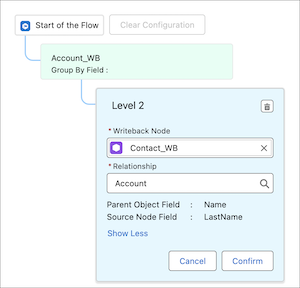 Level 2 writeback node.