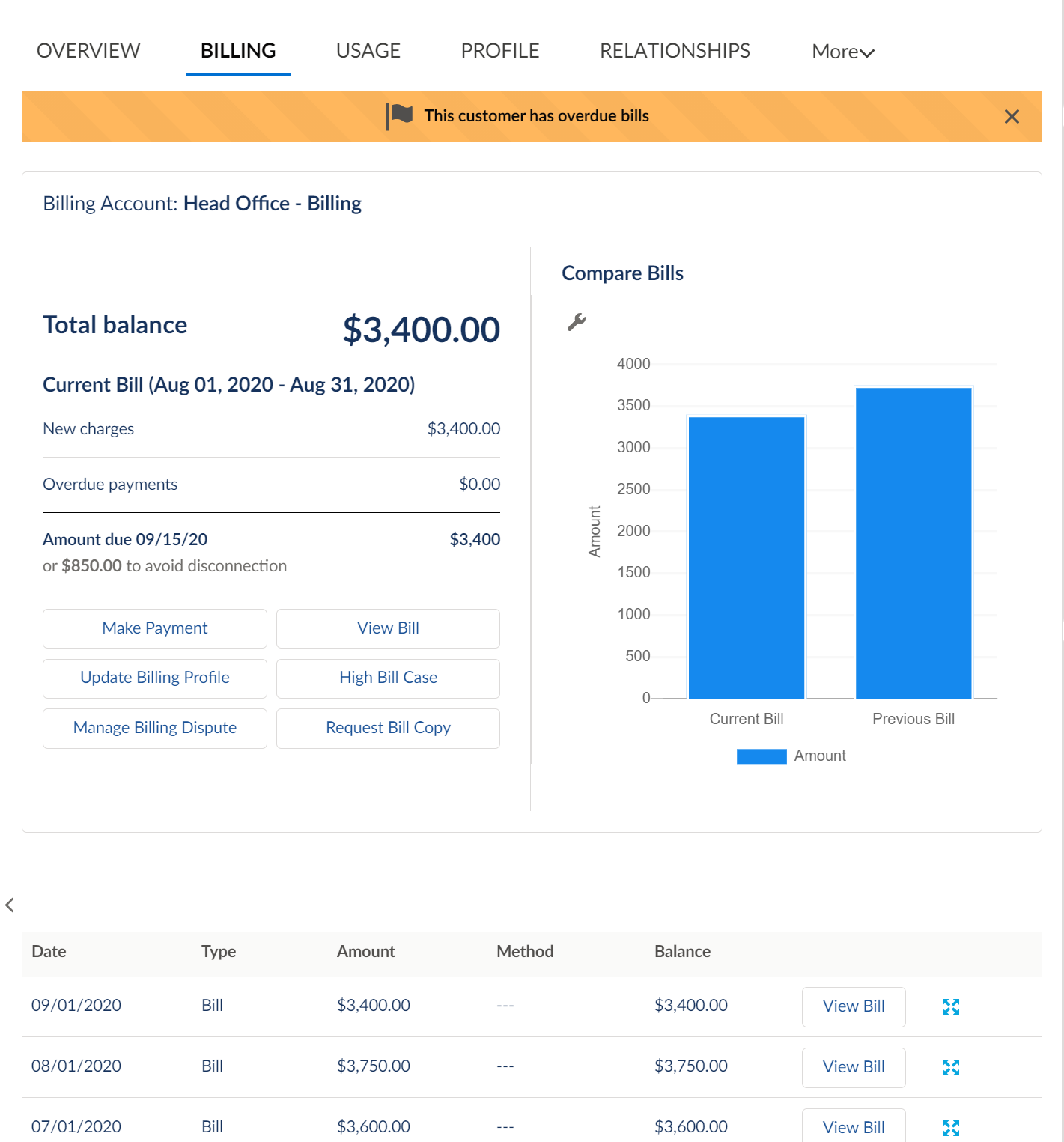 The Billing tab of the Energy and Utilities console provides billing information.