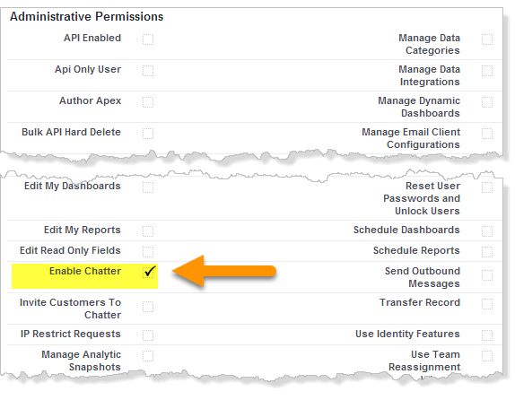 Administrative Enable Chatter permission