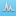 Pictogram Alle Chatter