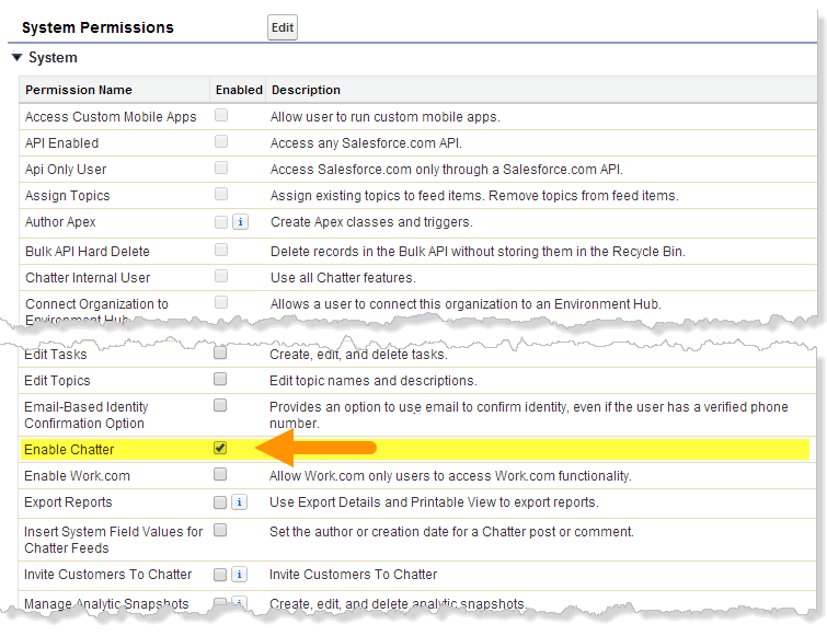 System permissions