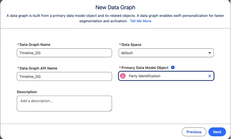 Nye data grapgh