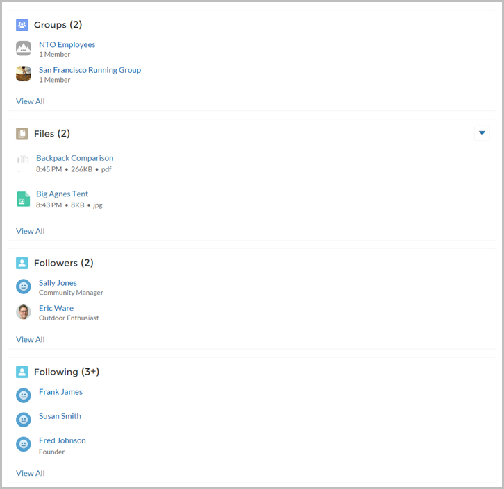 User Profile Related List component