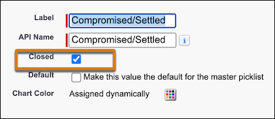 Closed checkbox