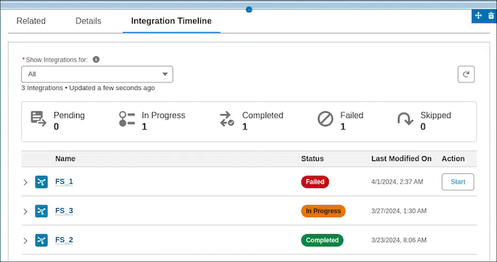 Componente Web Lightning Integration Execution Status in una pagina di record