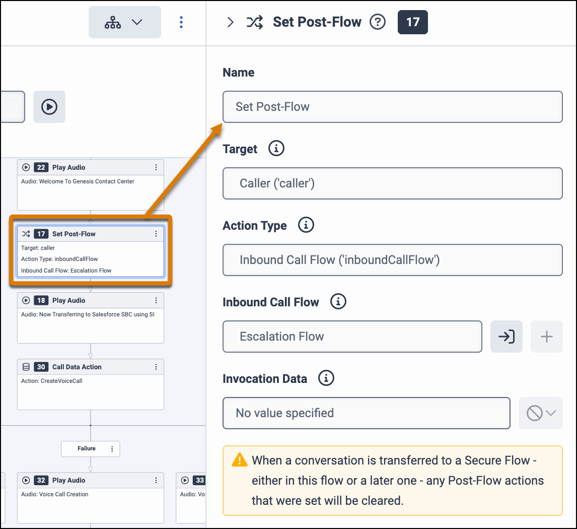 Set Post Flow action settings
