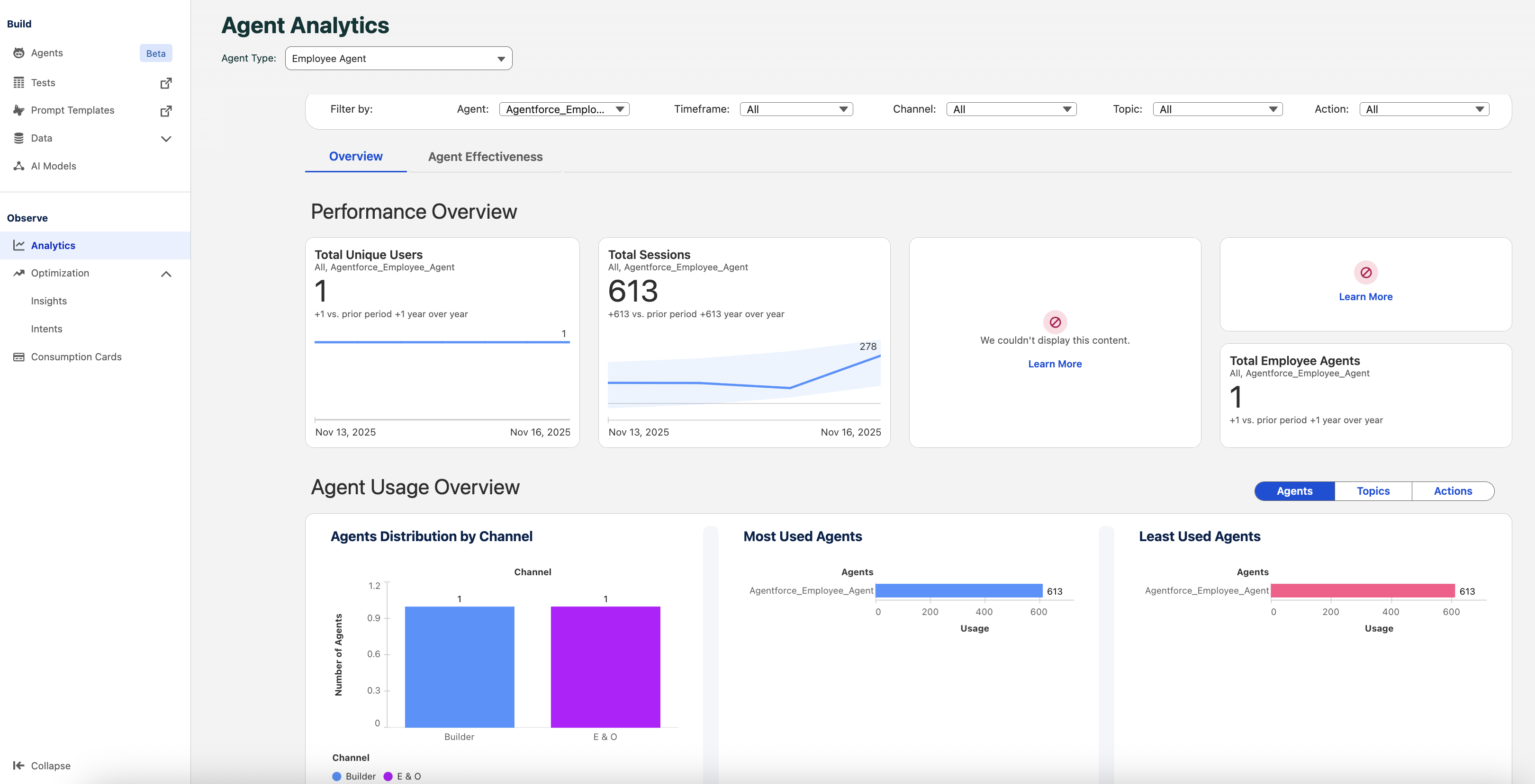 Employee Agent Analytics dashboard page with multiple charts displaying various agent analytics.