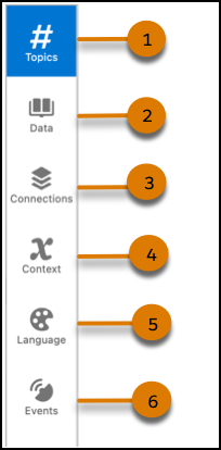 Barra lateral de navegación ampliada para mostrar opciones de configuración incluyendo Temas, Acciones, Canales, Variables y Filtros.