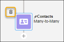 ARC delete a node.