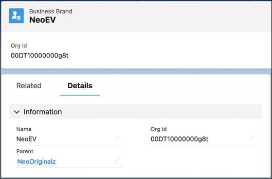 A business brand record.