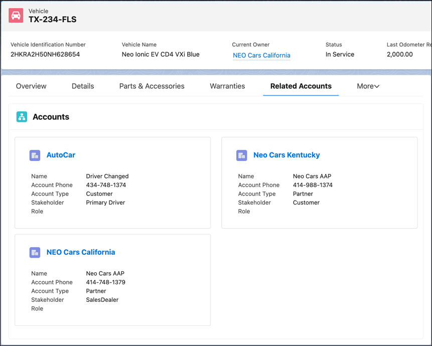 Relationship cards showing asset account information on Vehicle.