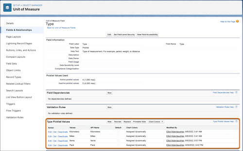 Picklist values for unit of measure.