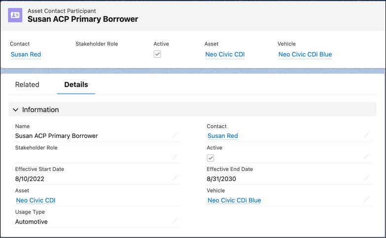 An asset contact participant record.