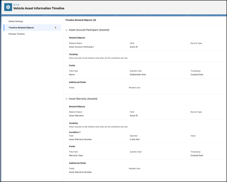 Timeline with asset info.