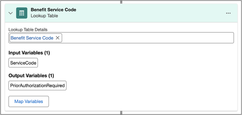 Benefit Service Code