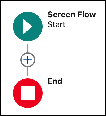 A new Flow page.