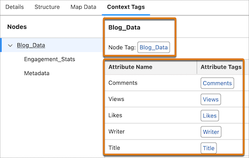 Node and attribute tags