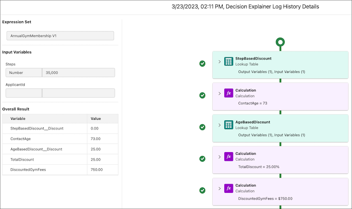 Decision explainer log history details for the selected expression set run.