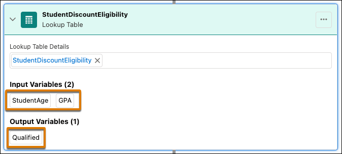 Image showing the input and output variables from the decision matrix that is added to the expression set.