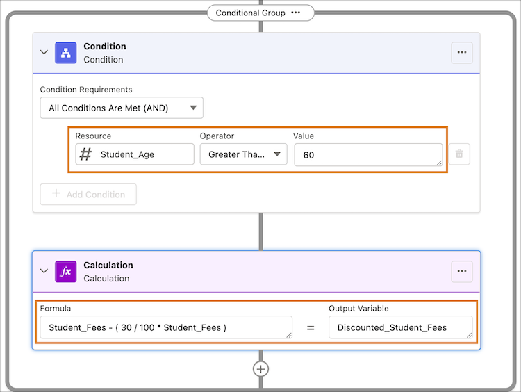 Example of a Conditional Group.