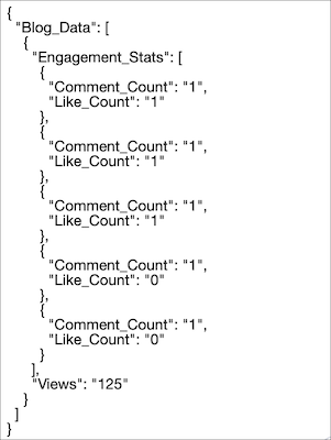 JSON input example