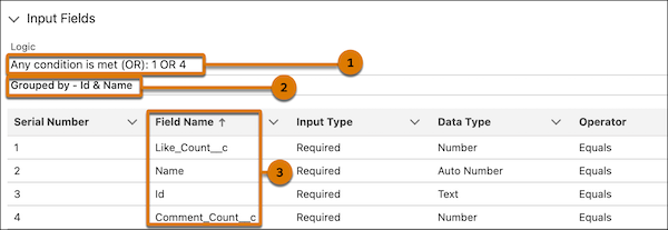 Example of using grouping fields with the Any condition.