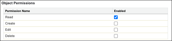 Object permission selection