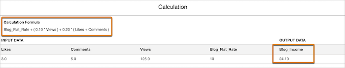 Simulation results from the calculation step in the list group