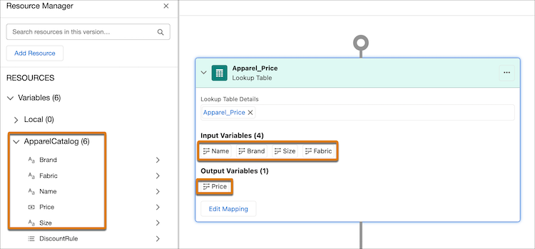 Lookup table variables mapped to list variables from associated context definition