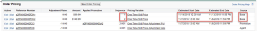 Different prices in a price list with different sequences and estimated start and end dates