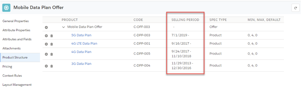 The ​Selling Period​ dates in the ​Product Structure​​ facet of the Product Console