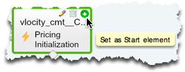 Set As Start Element