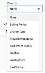 The menu list of View By options in the Solution Details tab.