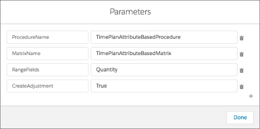 Parameters
