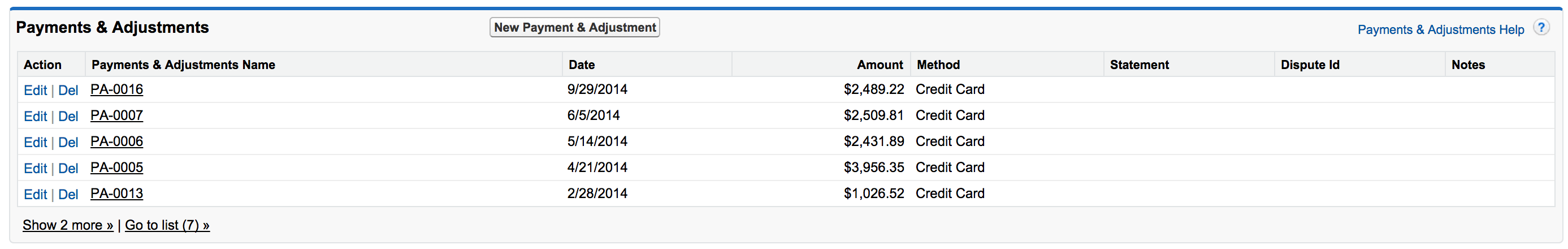 The Payments & Adjustments related list.