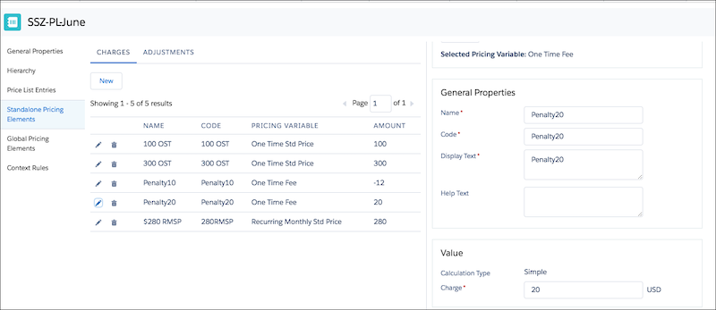 Pricing element charge