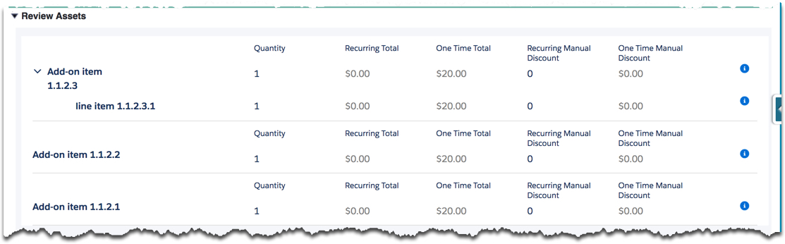 The Review Order Cart page a Review Assets header and the following table columns: Asset Name, Serial Number, Quantity, Status, Provisioning Status, Recurring Total, and One Time Total. Child assets are indented and hidden unless the parent is expanded.