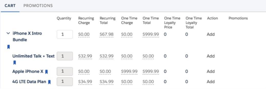 Bundle Currently in the Cart