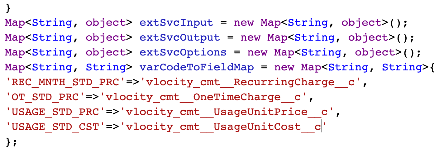 Output