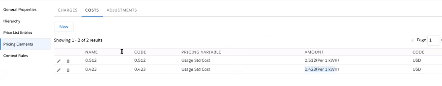 Costs