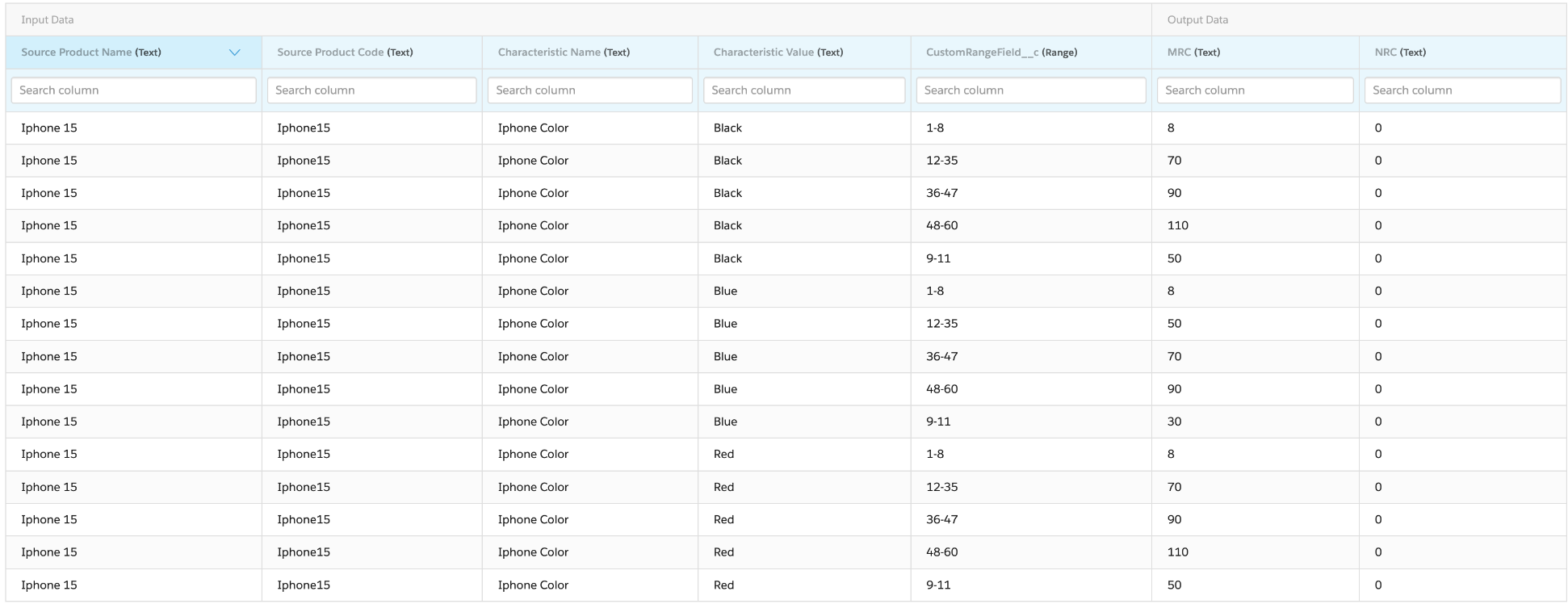 Entering input data to the range AttributepricingMatrix
